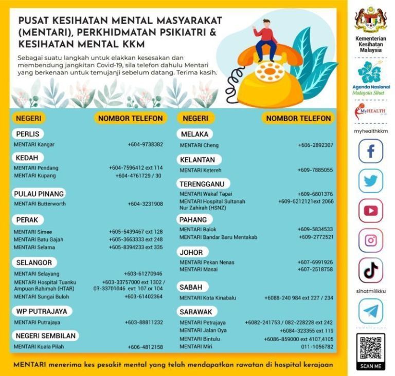 Klinik Kesihatan Mental Terbaik di Bemban untuk Sokongan Emosi Anda